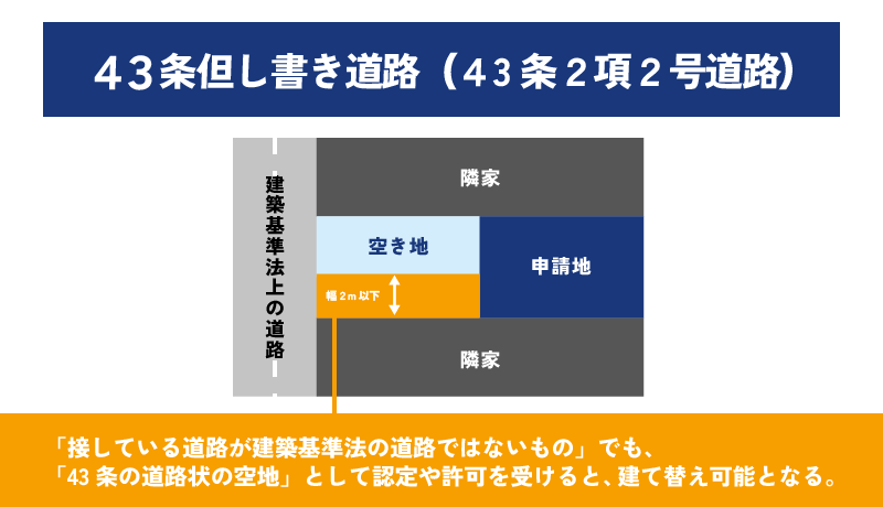 京都の再建築不可物件に強い不動産会社5選！高く売却する方法や注意点を解説